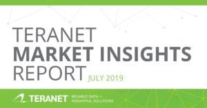 Teranet Market Insights Report