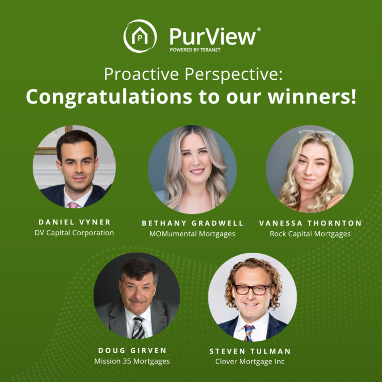 Proactive Perspective: Congratulations to our winners!